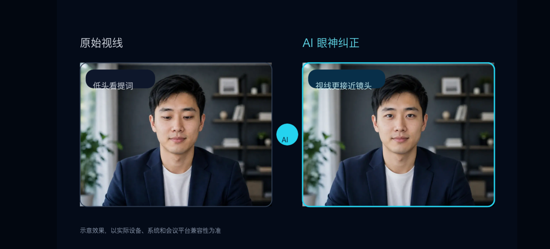 AI 眼神纠正效果对比:左侧为低头看提词,右侧为视线更接近镜头