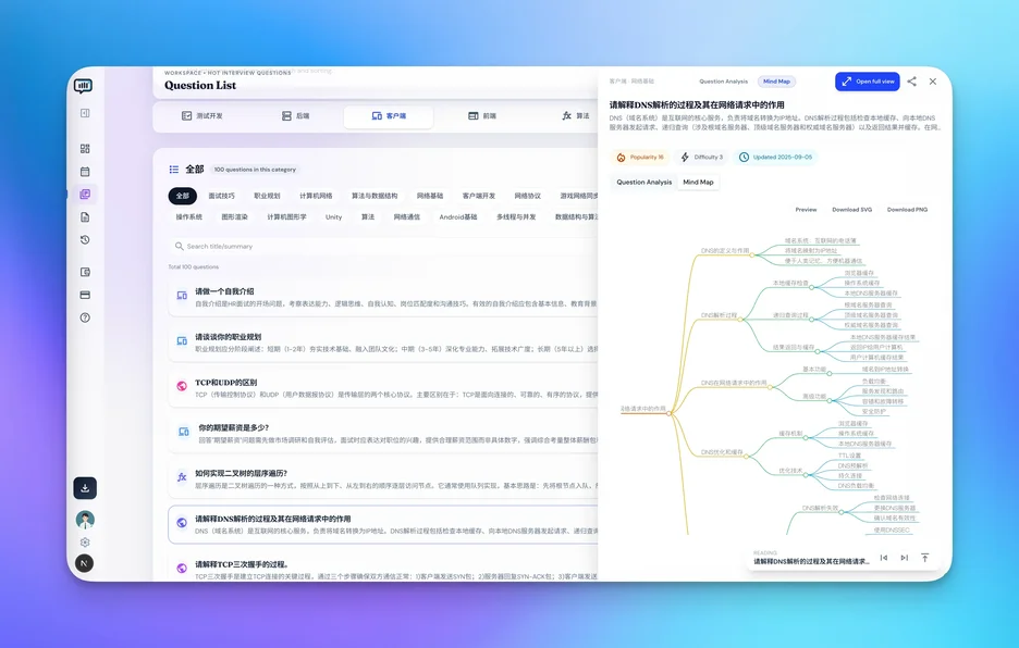 Hot questions and retrieval coordination