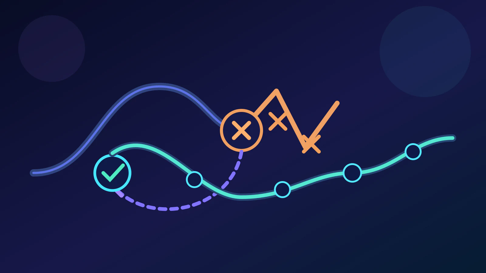 Agentic Interview Failure Recovery: Stop, Revert, and Re-plan