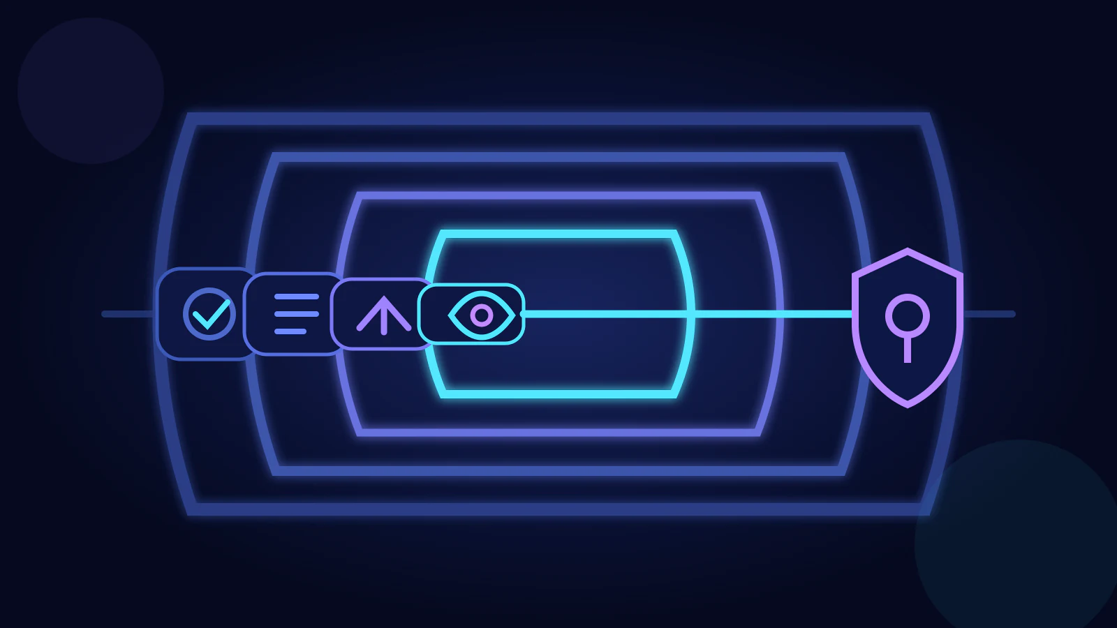 MCP Security Interview: Authorize at Execution Time