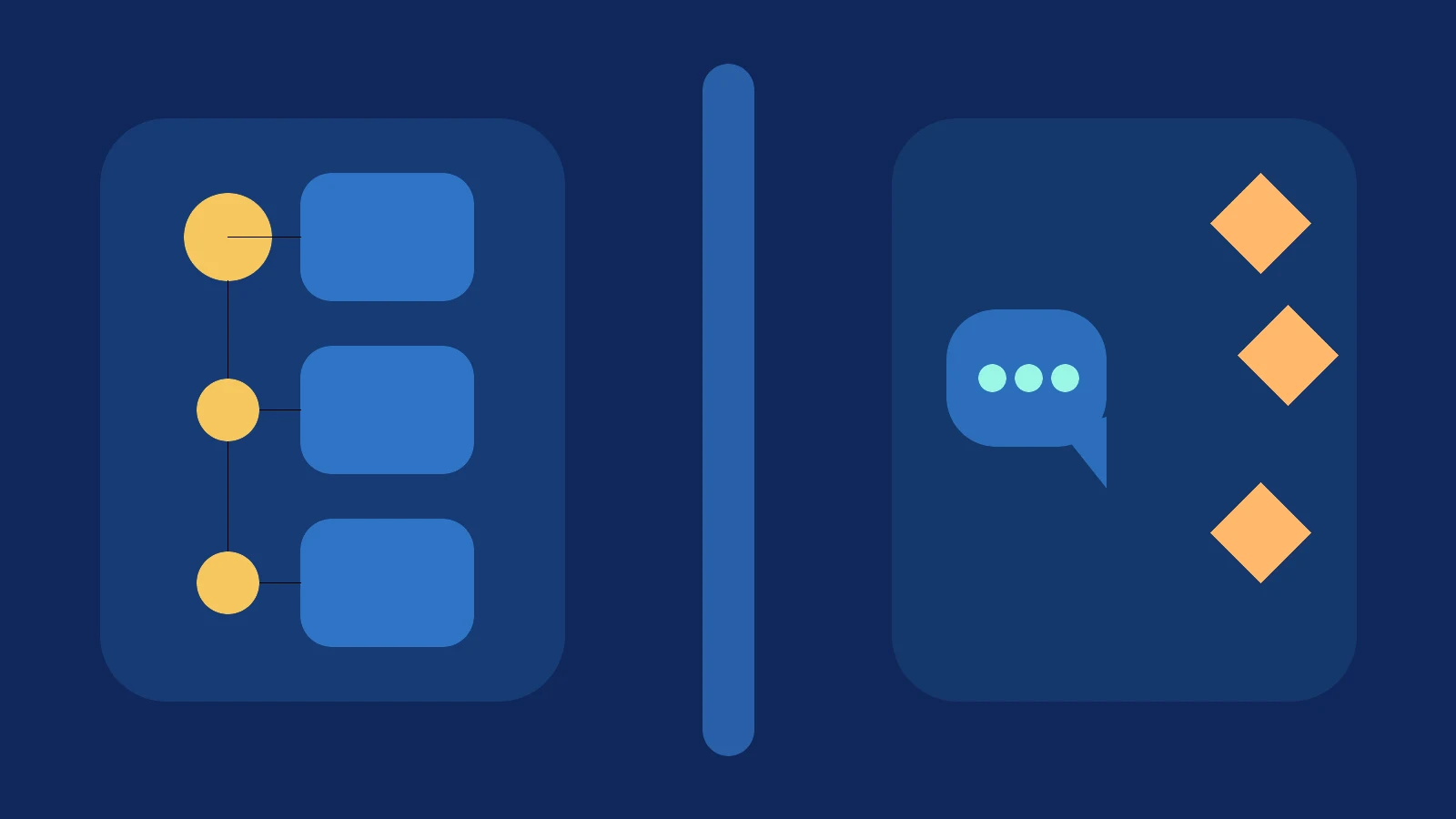 AI Hiring Interview Prep 2026: Questions to Ask