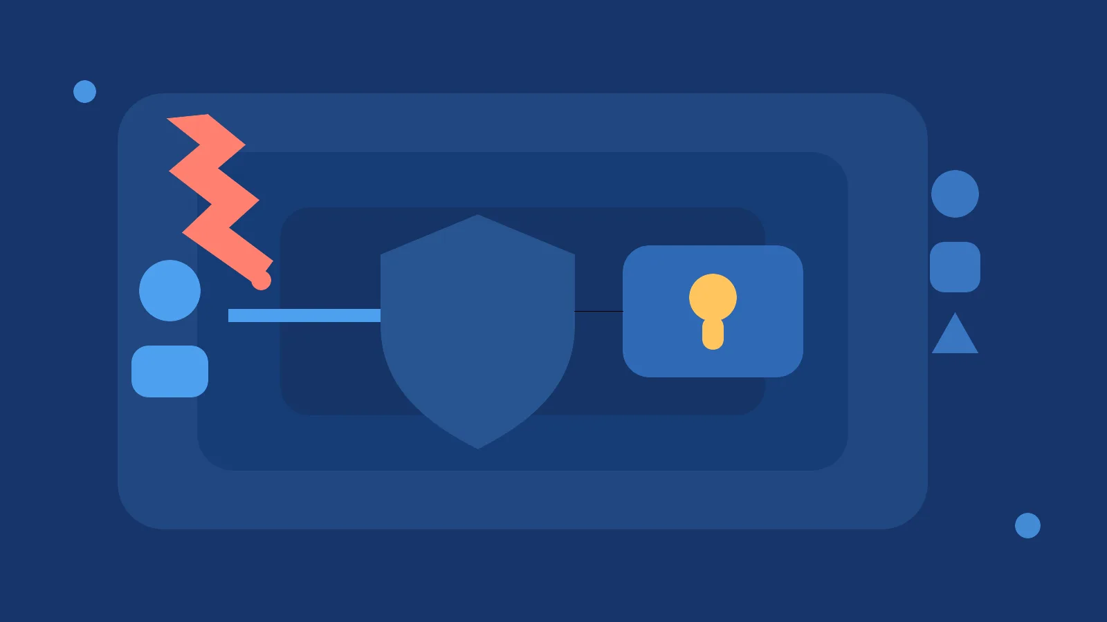 AI Security Engineer Interview: Threat Modeling and Response